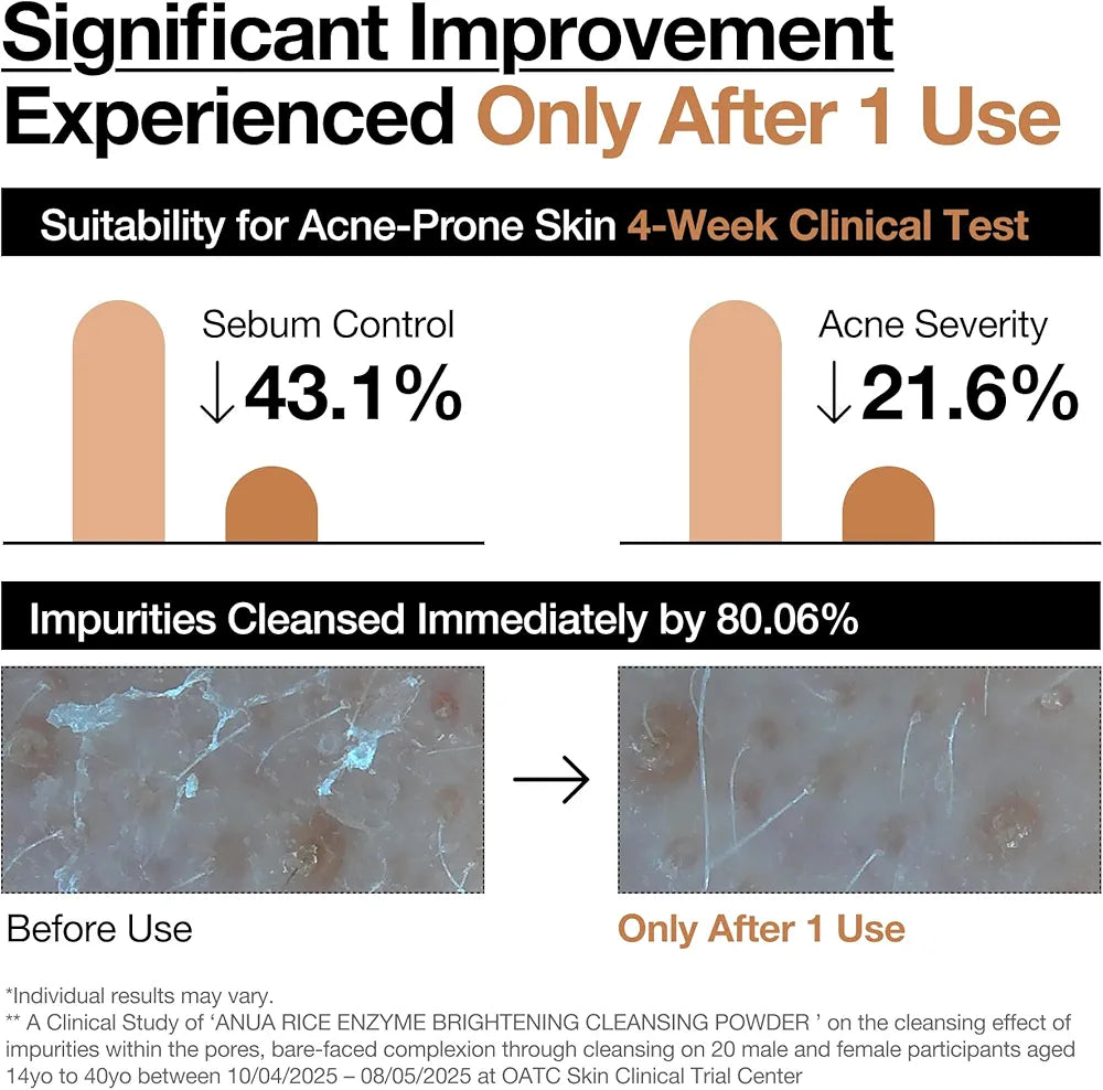 ANUA Rice Enzyme Brightening Cleansing Powder, 4