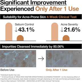 ANUA Rice Enzyme Brightening Cleansing Powder, 4