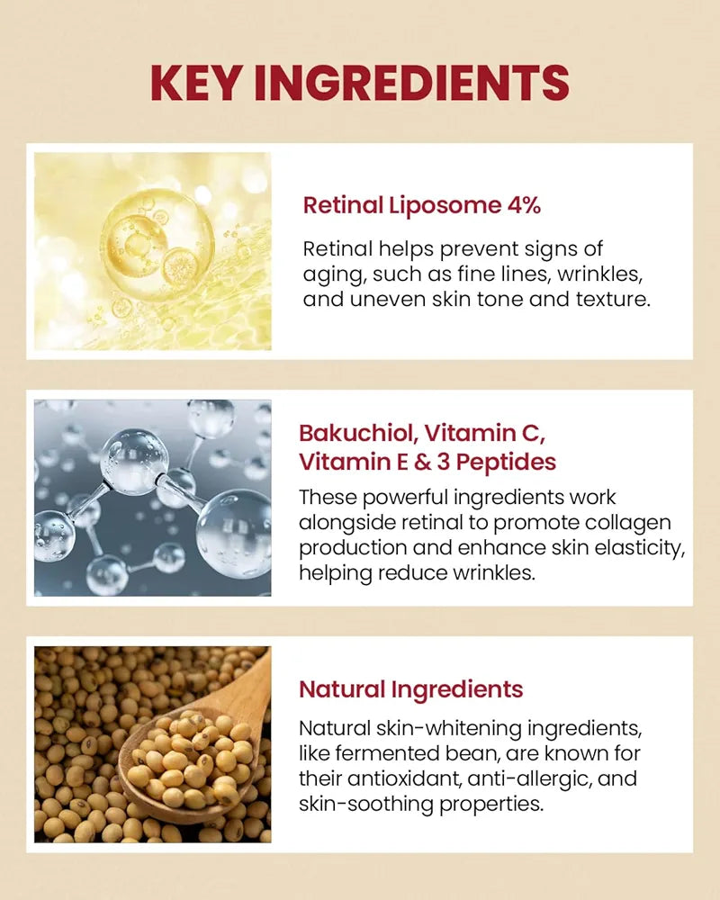 K-SECRET SEOUL 1988 Retinal Eye Cream, 30ml