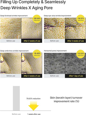 celimax The Vita A Retinal Shot Tightening Booster, 15ml