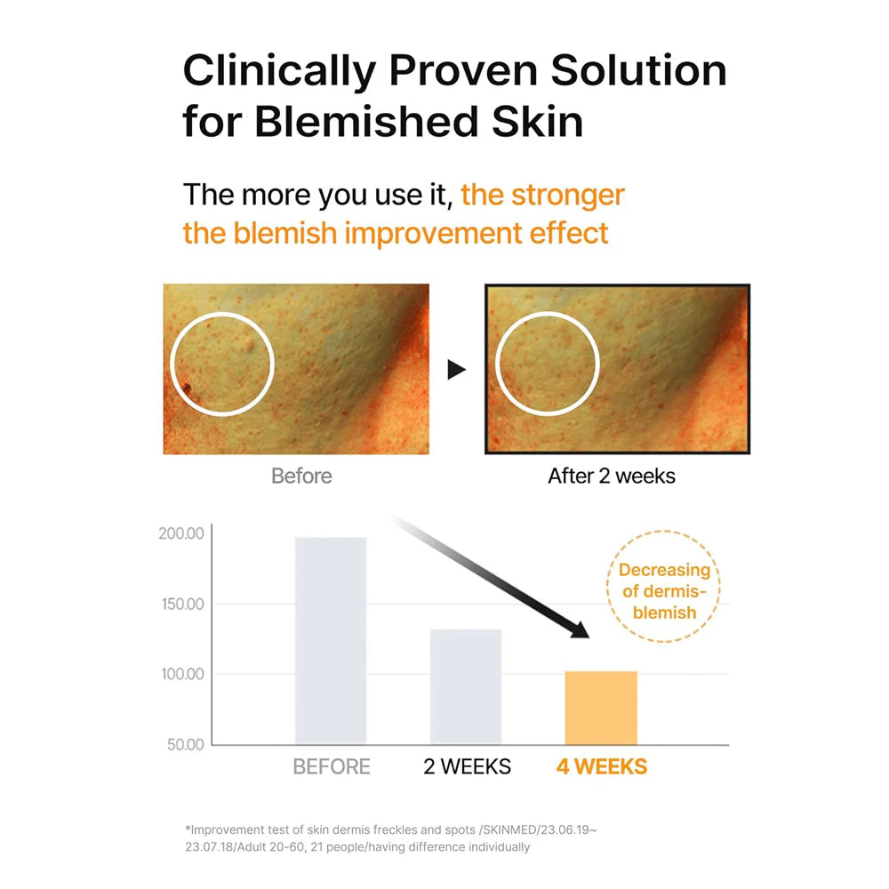 Celimax Pore+ Brightening Niacinamide TXA Serum